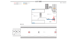 シーサイドライン／金沢八景駅／／№1駅看板・駅広告、位置図