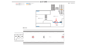 シーサイドライン／金沢八景駅／／№3駅看板・駅広告、位置図