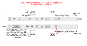 京成　八千代台駅／／№5103駅看板・駅広告、位置図