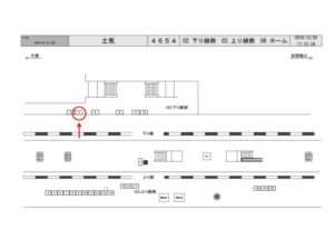 JR　土気駅／下り線側／№4駅看板・駅広告、位置図