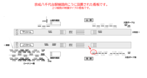 京成　八千代台駅／／№5102駅看板・駅広告、位置図