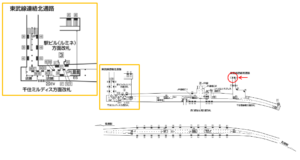東京メトロ／北千住駅／千代田線№51B№B駅看板・駅広告、位置図