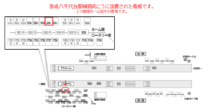 京成　八千代台駅／／№1107駅看板・駅広告、位置図
