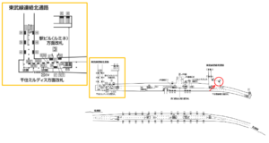 東京メトロ／北千住駅／千代田線／№56駅看板・駅広告、位置図