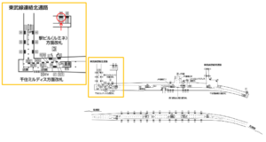 東京メトロ／北千住駅／千代田線／№45駅看板・駅広告、位置図