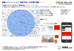 東京メトロ／池袋駅／駅ターゲティング・ジオターゲティング Google広告（GDN）Yahoo!広告（YDA）№YDA駅広告、位置図
