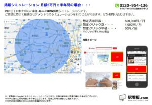 東京メトロ／四谷三丁目駅／駅ターゲティング・ジオターゲティング Google広告（GDN）Yahoo!広告（YDA）№YDA駅広告、位置図