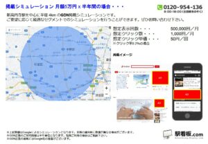 東京メトロ／新高円寺駅／駅ターゲティング・ジオターゲティング Google広告（GDN）Yahoo!広告（YDA）№YDA駅広告、位置図