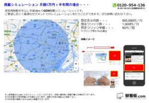 東京メトロ／赤坂見附駅／駅ターゲティング・ジオターゲティング Google広告（GDN）Yahoo!広告（YDA）№YDA駅広告、位置図