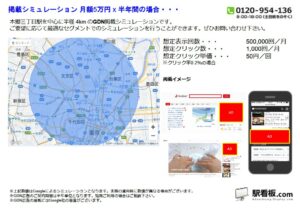 東京メトロ／本郷三丁目駅／駅ターゲティング・ジオターゲティング Google広告（GDN）Yahoo!広告（YDA）№YDA駅広告、位置図