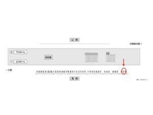 北総　千葉ニュータウン中央駅／上／№45駅看板・駅広告、位置図