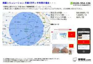 東京メトロ／中野坂上駅／駅ターゲティング・ジオターゲティング Google広告（GDN）Yahoo!広告（YDA）№YDA駅広告、位置図