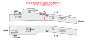 京成　千葉駅／／№5202駅看板・駅広告、位置図