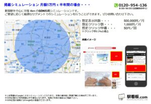 東京メトロ／新宿駅／駅ターゲティング・ジオターゲティング Google広告（GDN）Yahoo!広告（YDA）№YDA駅広告、位置図
