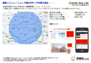 東京メトロ／東高円寺駅／駅ターゲティング・ジオターゲティング Google広告（GDN）Yahoo!広告（YDA）№YDA駅広告、位置図