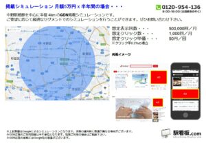東京メトロ／中野新橋駅／駅ターゲティング・ジオターゲティング Google広告（GDN）Yahoo!広告（YDA）№YDA駅広告、位置図
