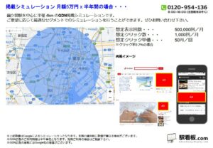 東京メトロ／霞ヶ関駅／駅ターゲティング・ジオターゲティング Google広告（GDN）Yahoo!広告（YDA）№YDA駅広告、位置図