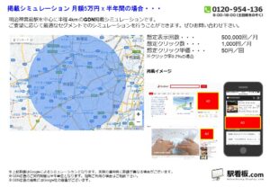 東京メトロ／明治神宮前〈原宿〉駅／駅ターゲティング・ジオターゲティング Google広告（GDN）Yahoo!広告（YDA）№YDA駅広告、位置図