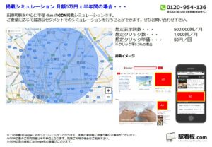 東京メトロ／田原町駅／駅ターゲティング・ジオターゲティング Google広告（GDN）Yahoo!広告（YDA）№YDA駅広告、位置図