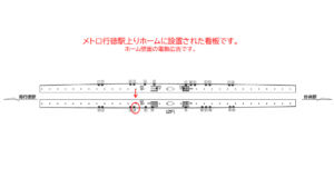 東京メトロ／行徳駅／東西線／№16駅看板・駅広告、位置図