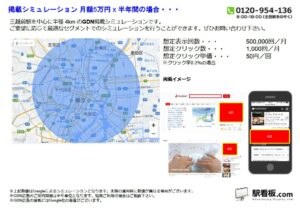 東京メトロ／三越前駅／駅ターゲティング・ジオターゲティング Google広告（GDN）Yahoo!広告（YDA）№YDA駅広告、位置図