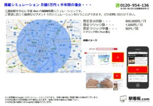 東京メトロ/三越前駅/駅ターゲティング・ジオターゲティング Google広告(GDN)Yahoo!広告(YDA)№YDA駅広告、位置図