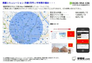 東京メトロ／稲荷町駅／駅ターゲティング・ジオターゲティング Google広告（GDN）Yahoo!広告（YDA）№YDA駅広告、位置図