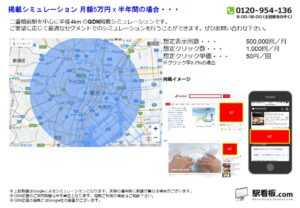 東京メトロ／二重橋前〈丸の内〉駅／駅ターゲティング・ジオターゲティング Google広告（GDN）Yahoo!広告（YDA）№YDA駅広告、位置図