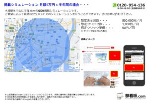 東京メトロ／木場駅／駅ターゲティング・ジオターゲティング Google広告（GDN）Yahoo!広告（YDA）№YDA駅広告、位置図
