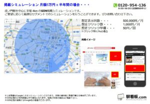 東京メトロ／虎ノ門駅／駅ターゲティング・ジオターゲティング Google広告（GDN）Yahoo!広告（YDA）№YDA駅広告、位置図