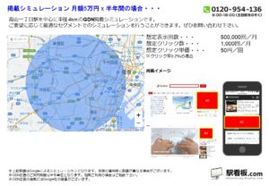 東京メトロ／青山一丁目駅／駅ターゲティング・ジオターゲティング Google広告（GDN）Yahoo!広告（YDA）№YDA駅広告、位置図