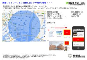 東京メトロ／南砂町駅／駅ターゲティング・ジオターゲティング Google広告（GDN）Yahoo!広告（YDA）№YDA駅広告、位置図