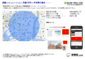 東京メトロ／東陽町駅／駅ターゲティング・ジオターゲティング Google広告（GDN）Yahoo!広告（YDA）№YDA駅広告、位置図