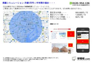 東京メトロ／日比谷駅／駅ターゲティング・ジオターゲティング Google広告（GDN）Yahoo!広告（YDA）№YDA駅広告、位置図