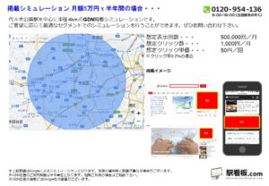 東京メトロ／代々木公園駅／駅ターゲティング・ジオターゲティング Google広告（GDN）Yahoo!広告（YDA）№YDA駅広告、位置図