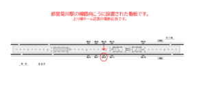 都営／菊川駅／新宿線W5-9№9駅看板・駅広告、位置図