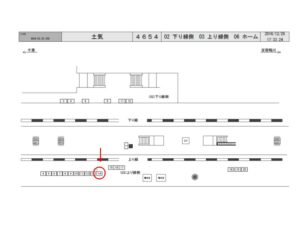 JR　土気駅／上り線側／№14駅看板・駅広告、位置図