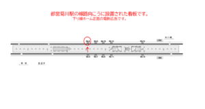 都営／菊川駅／新宿線W5-6№6駅看板・駅広告、位置図