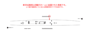 新京成　高根公団駅／駅だて　／№1駅看板・駅広告、位置図