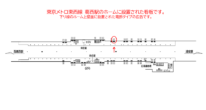 東京メトロ／葛西駅／東西線／№8駅看板・駅広告、位置図