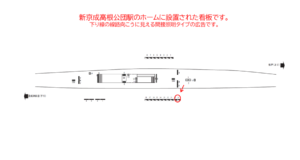新京成　高根公団駅／駅だて　／№9駅看板・駅広告、位置図