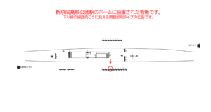 新京成　高根公団駅／駅だて　／№15駅看板・駅広告、位置図