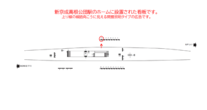 新京成　高根公団駅／駅だて　／№8駅看板・駅広告、位置図