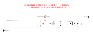新京成　高根木戸駅／駅だて　／№4駅看板・駅広告、位置図