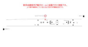 新京成　高根木戸駅／駅だて　／№2駅看板・駅広告、位置図