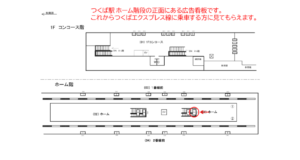 つくばエクスプレス／つくば駅／ホーム／№2駅看板・駅広告、位置図