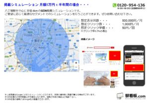 東京メトロ／八丁堀駅／駅ターゲティング・ジオターゲティング Google広告（GDN）Yahoo!広告（YDA）№YDA駅広告、位置図