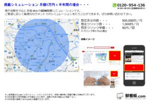 東京メトロ／南千住駅／駅ターゲティング・ジオターゲティング Google広告（GDN）Yahoo!広告（YDA）№YDA駅広告、位置図