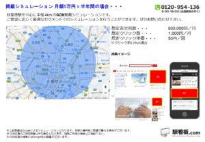 東京メトロ／秋葉原駅／駅ターゲティング・ジオターゲティング Google広告（GDN）Yahoo!広告（YDA）№YDA駅広告、位置図