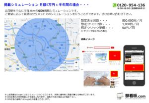 東京メトロ／志茂駅／駅ターゲティング・ジオターゲティング Google広告（GDN）Yahoo!広告（YDA）№YDA駅広告、位置図